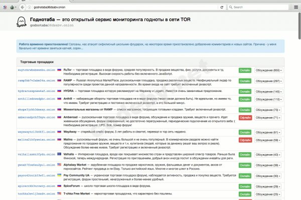 Гидра сайт в тор браузере ссылка